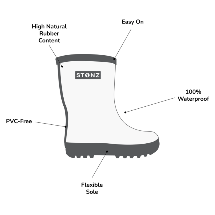 Stonz Stonz Rain Boot Black