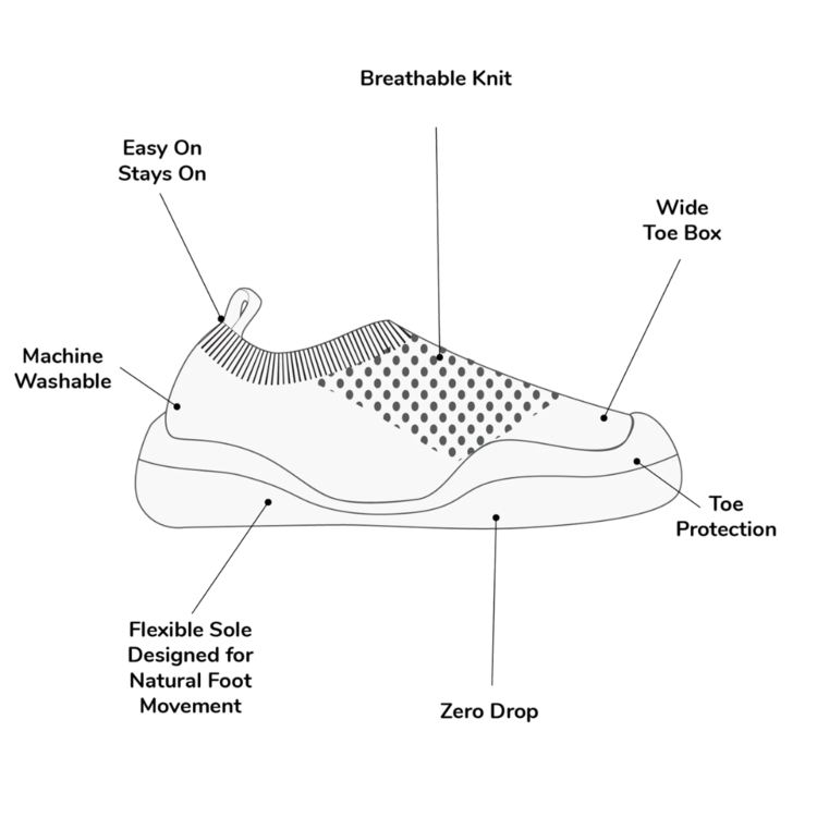 Stonz Stonz Roamer Navy