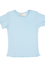 Luigi ITS008 Lettuce Edge Shirt Aqua