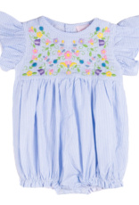 Teeta Teeta Fiesta Ole Ole Bubble Blue