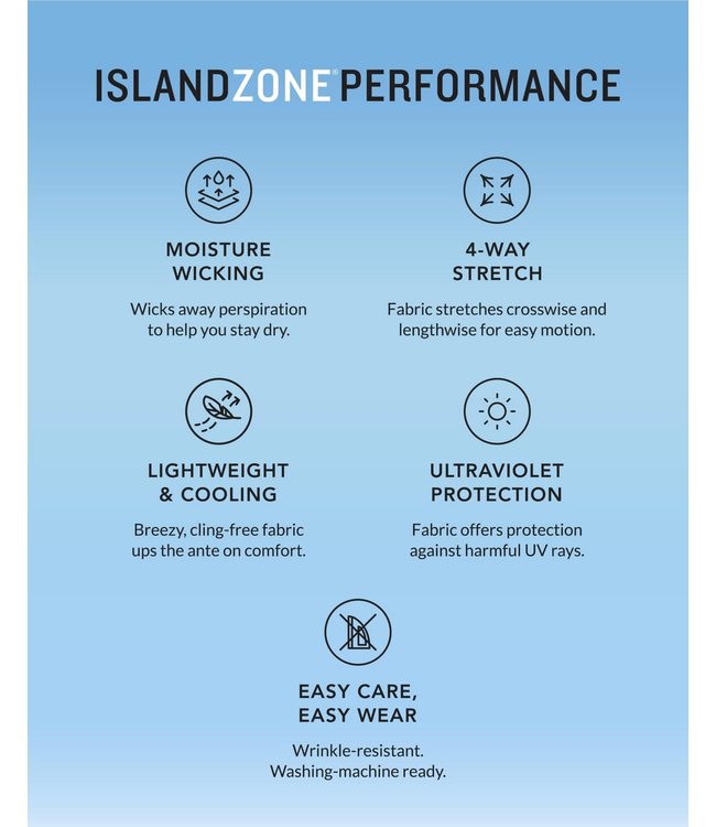 CHIP SHOT SHORT - 10"