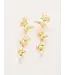 Butterfly Dangle Earrings Gold