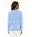 BRITTANY SWEATER