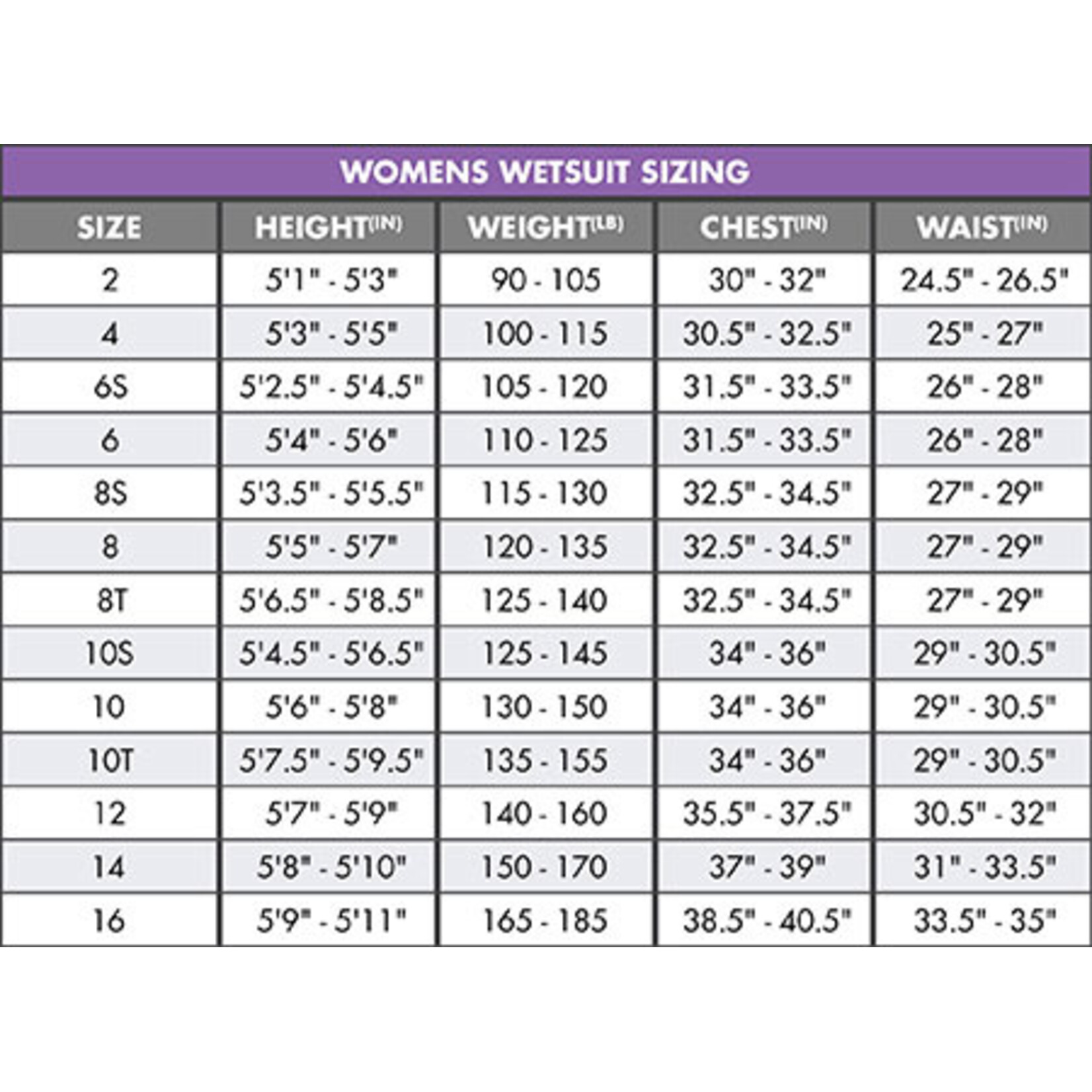 O'Neill Womens Reactor 3/2 Full Wetsuit