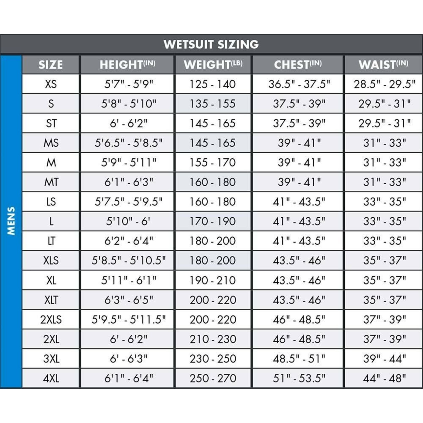 O'Neill Epic 4/3mm Back Zip Full Wetsuit