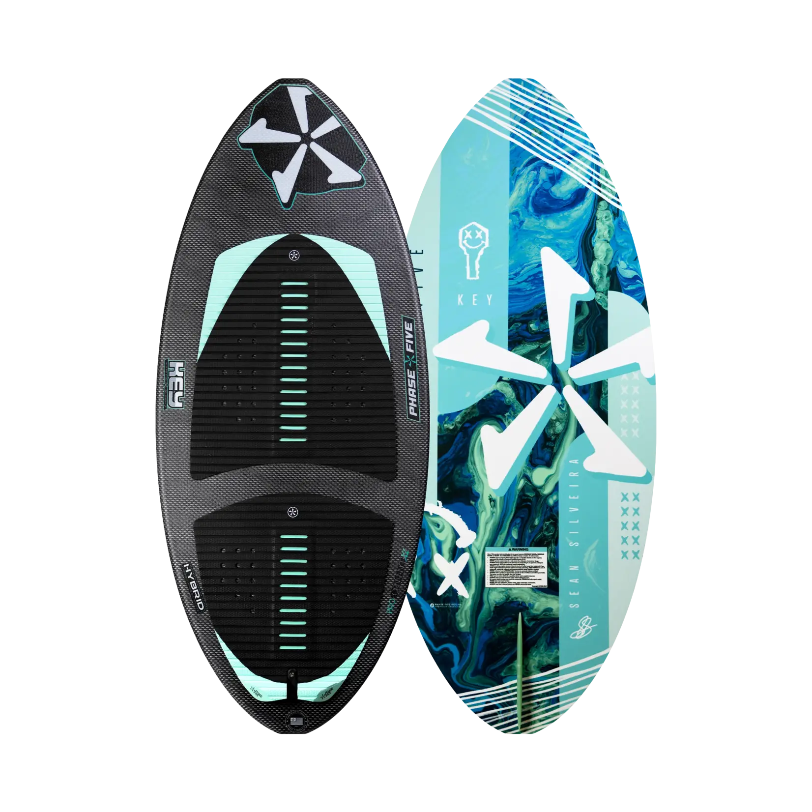 Phase 5 2025 Key