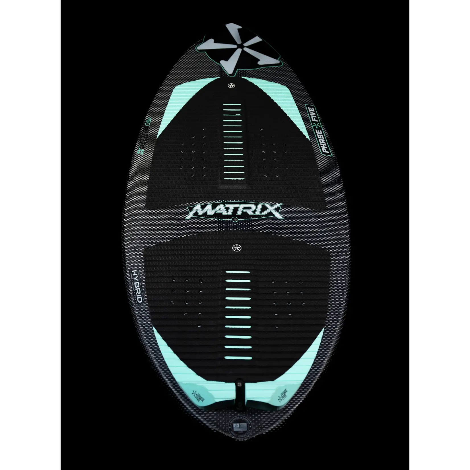 Phase 5 2025 Matrix