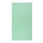 Sand Cloud Rumble Waves Lime