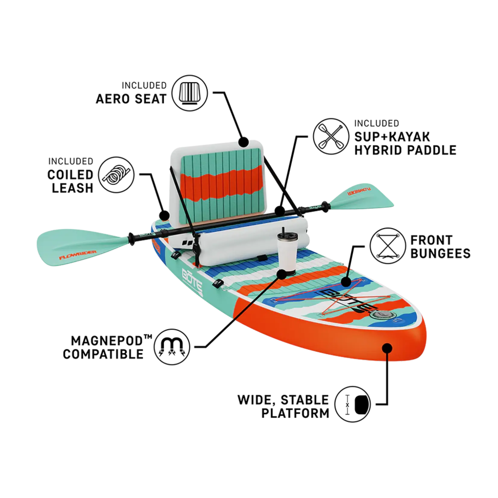 Bote Kid's Flowrider AERO 8ft SUP