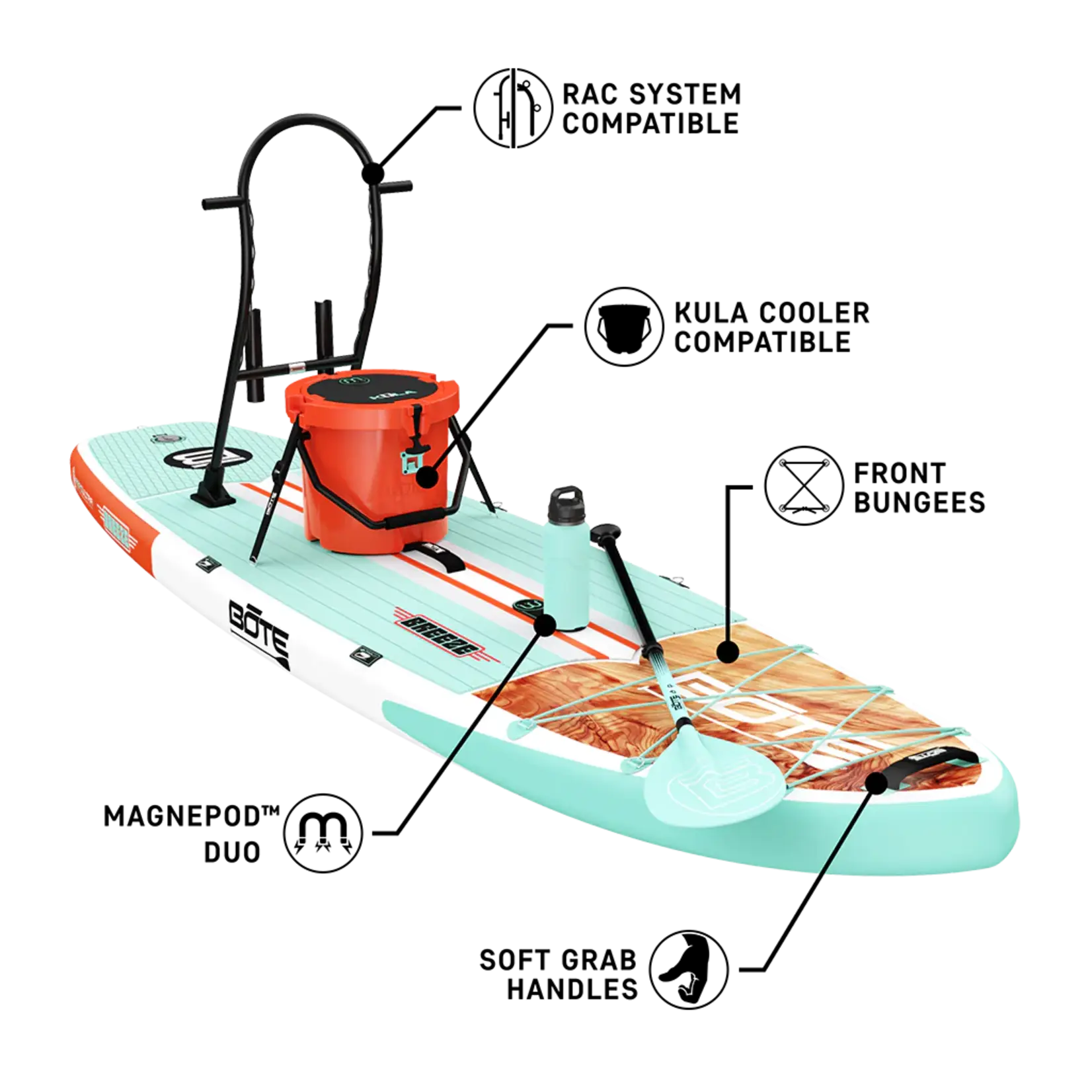 Bote Breeze AERO 10'6" iSUP