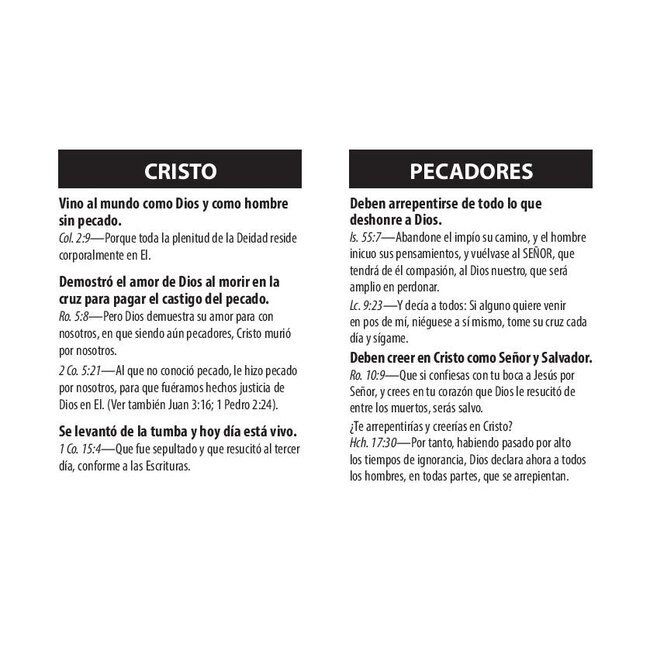 Span-Dios Hombre Christo Pecadores (God Man Christ Sinners) Tract 100-pack