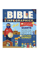 Harvest House Publishers Bible Infographics for Kids: Giants, Ninja Skills, a Talking Donkey, and What's the Deal with the Tabernacle?