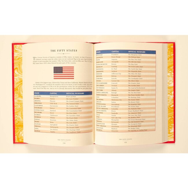 Dangerous Book for Boys