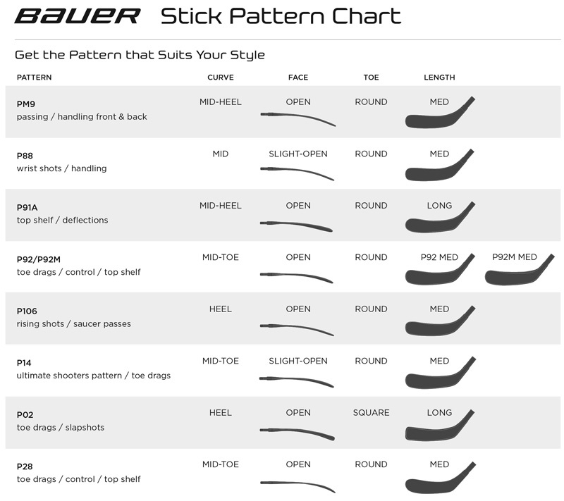 bauer goalie stick size chart
