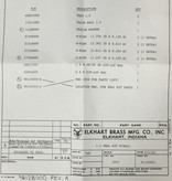 Elkhart Brass 2915 Series 1.5" Valve Field Service Kit with Ball #81105001