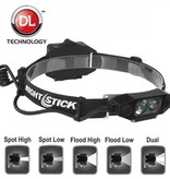 Nightstick Nightstick Low-Profile Dual-Light™ Headlamp