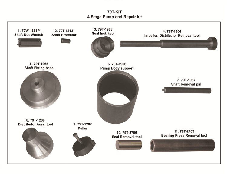 Mercedes Textiles 4-Stage Pump End Repair Kit #79T-KIT