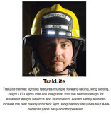 Bullard FX Series Structural Firefighting Helmet with Face Shield