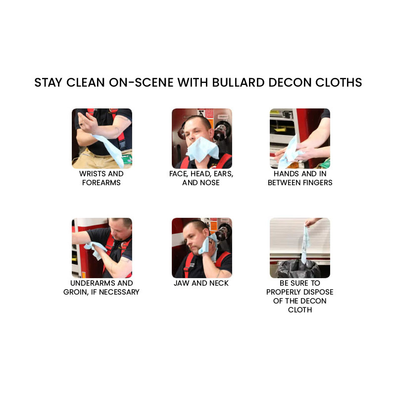 Bullard Firefighter Decon Cloth Wipe - Single