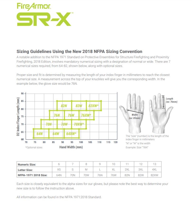 HexArmor HexArmor FireArmor® SR-X® Structure Glove