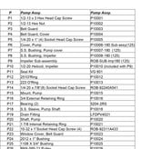 Robwen Parts Breakdown and Manual