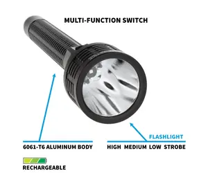 Nightstick NSR-9746XL Rechargeable 900 Lumen Metal Flash