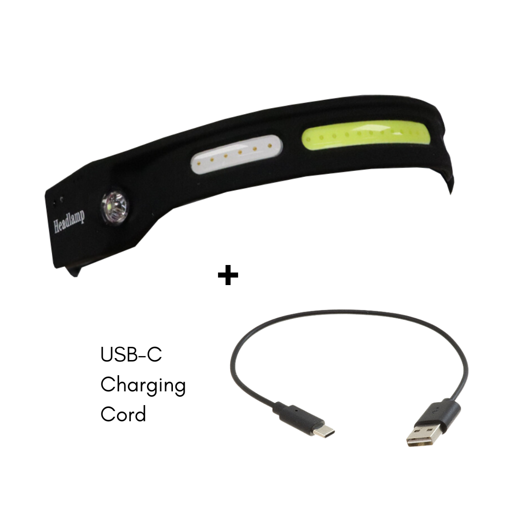 Stop-Lite SL L-H844 Led Motion Sensor 300 Lumens Headlamp