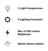 Stop-Lite SL L-H844 Led Motion Sensor 300 Lumens Headlamp