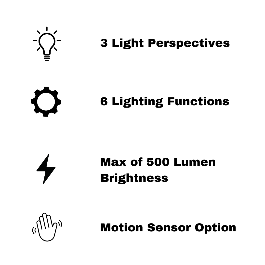 Stop-Lite SL L-H844 Led Motion Sensor 300 Lumens Headlamp