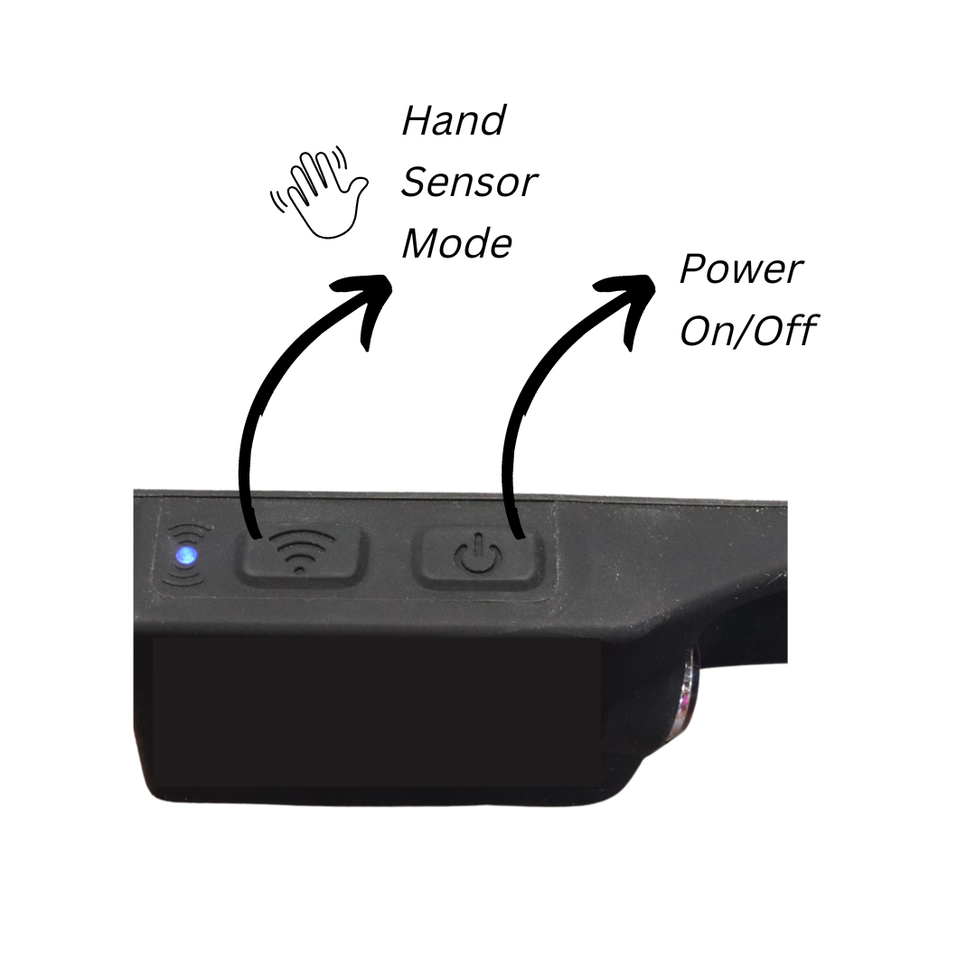 Stop-Lite SL L-H844 Led Motion Sensor 300 Lumens Headlamp