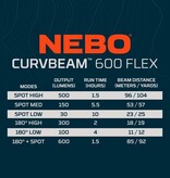 NEBO Nebo NEB-HLP-0021 Curvbeam 600 Lumen Headlamp Flex Power