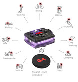 Guardian Angel GA MCR-IR Micro  Guardian Angel All Infrared
