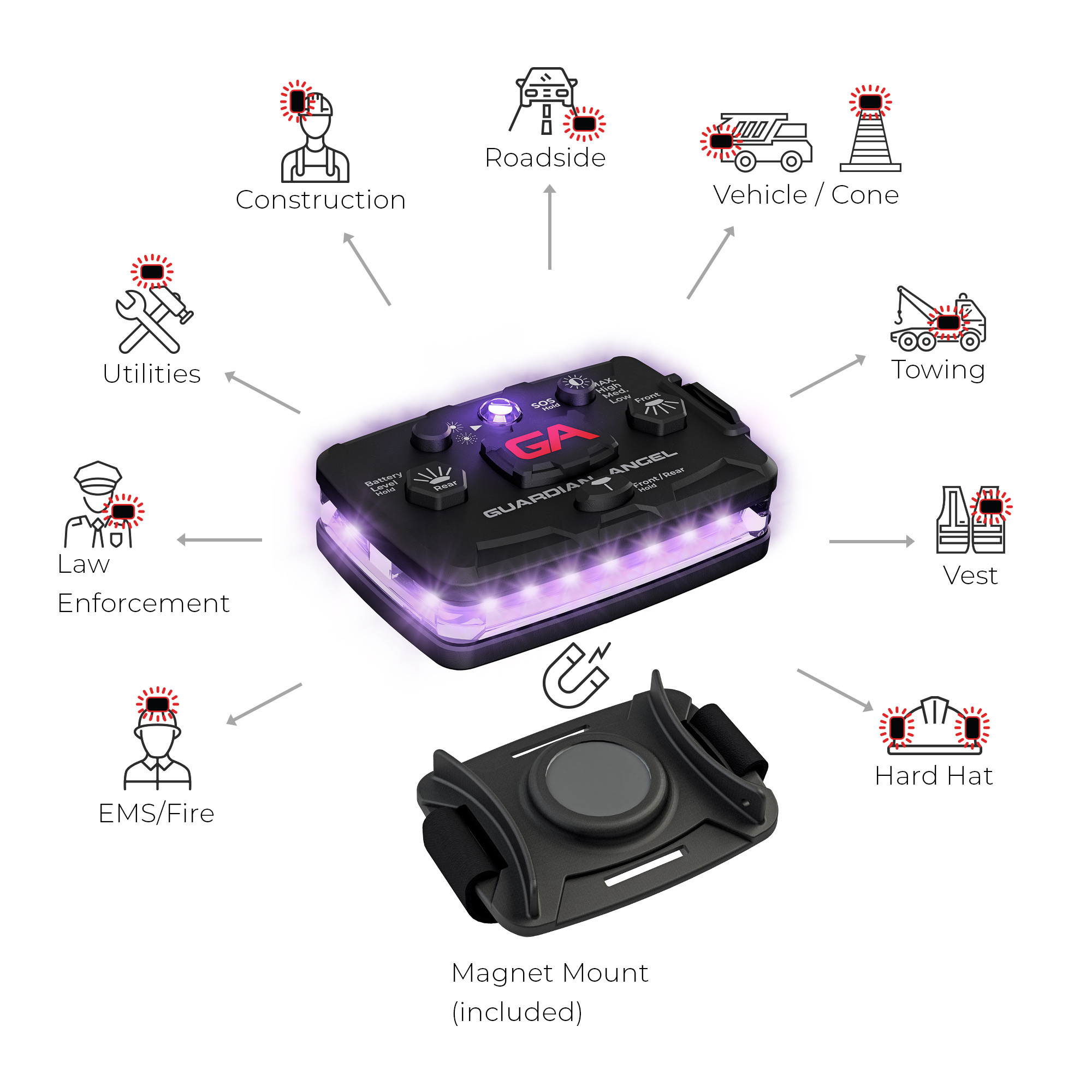 Guardian Angel GA ELT-IR Guardian Angel  Safety Light All Infrared