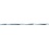 Barbless Wire (Double Strand Straight Wire)