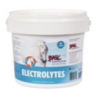 Basics Electrolytes