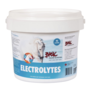 Basics Electrolytes
