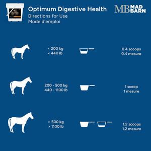 Mad Barn Mad Barn Optimum 5kg