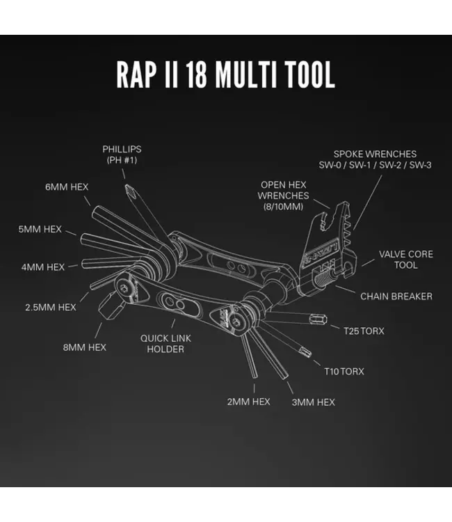 Lezyne RAP II-18 Multi-Tools