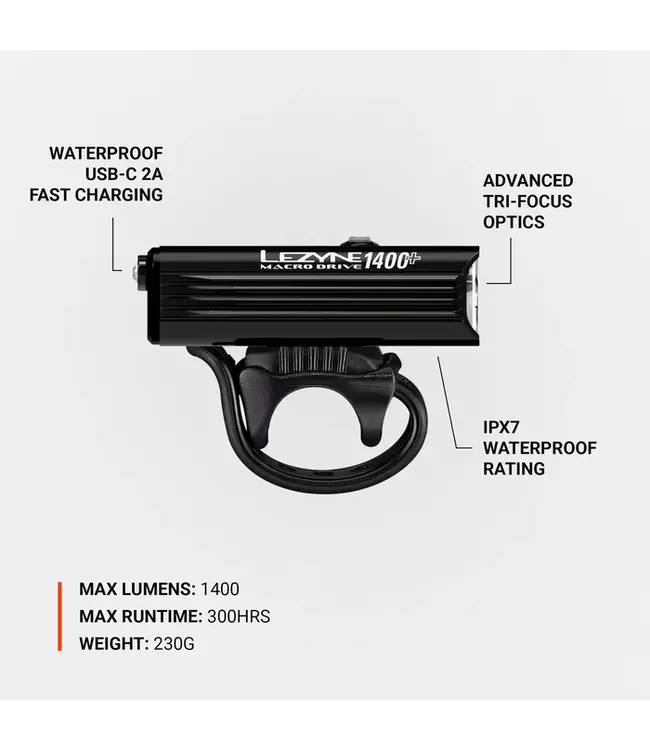 Lezyne Macro Drive 1400+
