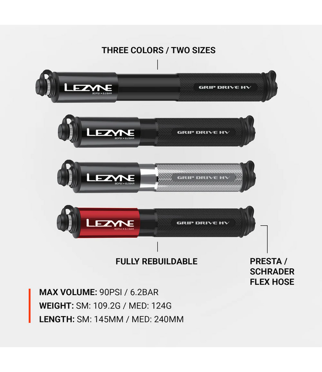 Lezyne Grip Drive HV Pump - Small