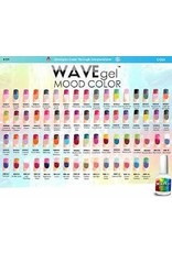 Wavegel Mood Change