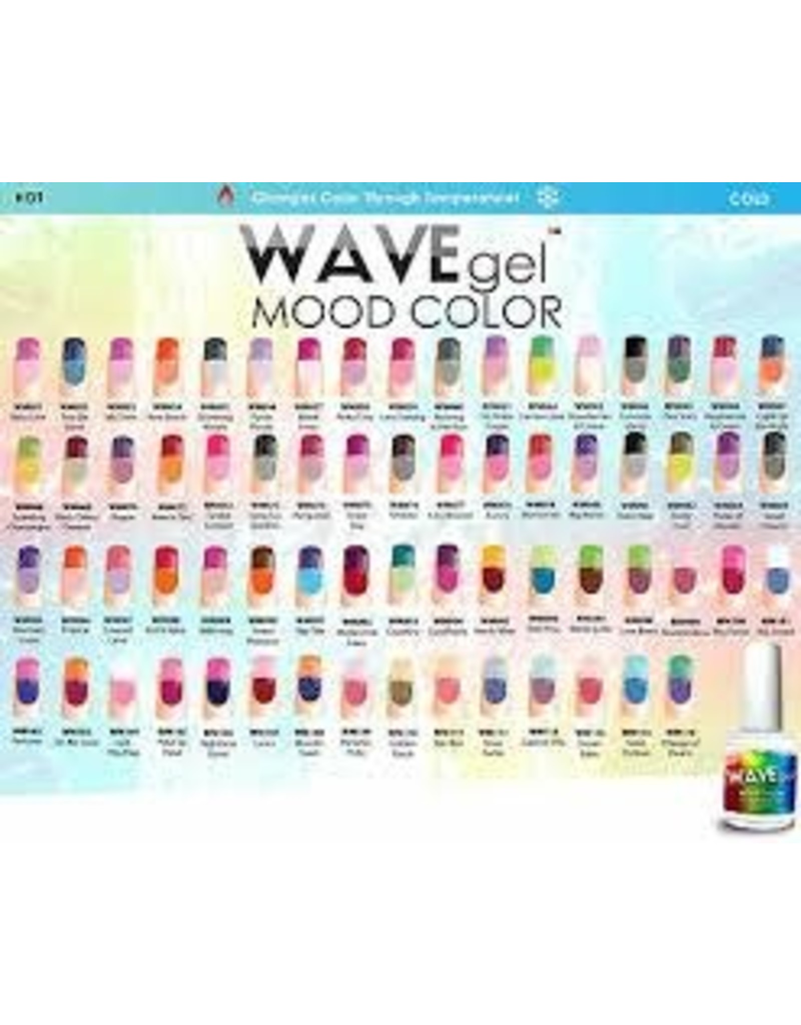 Wavegel Mood Change
