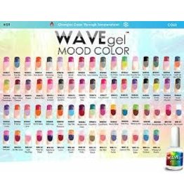 Wavegel Mood Change