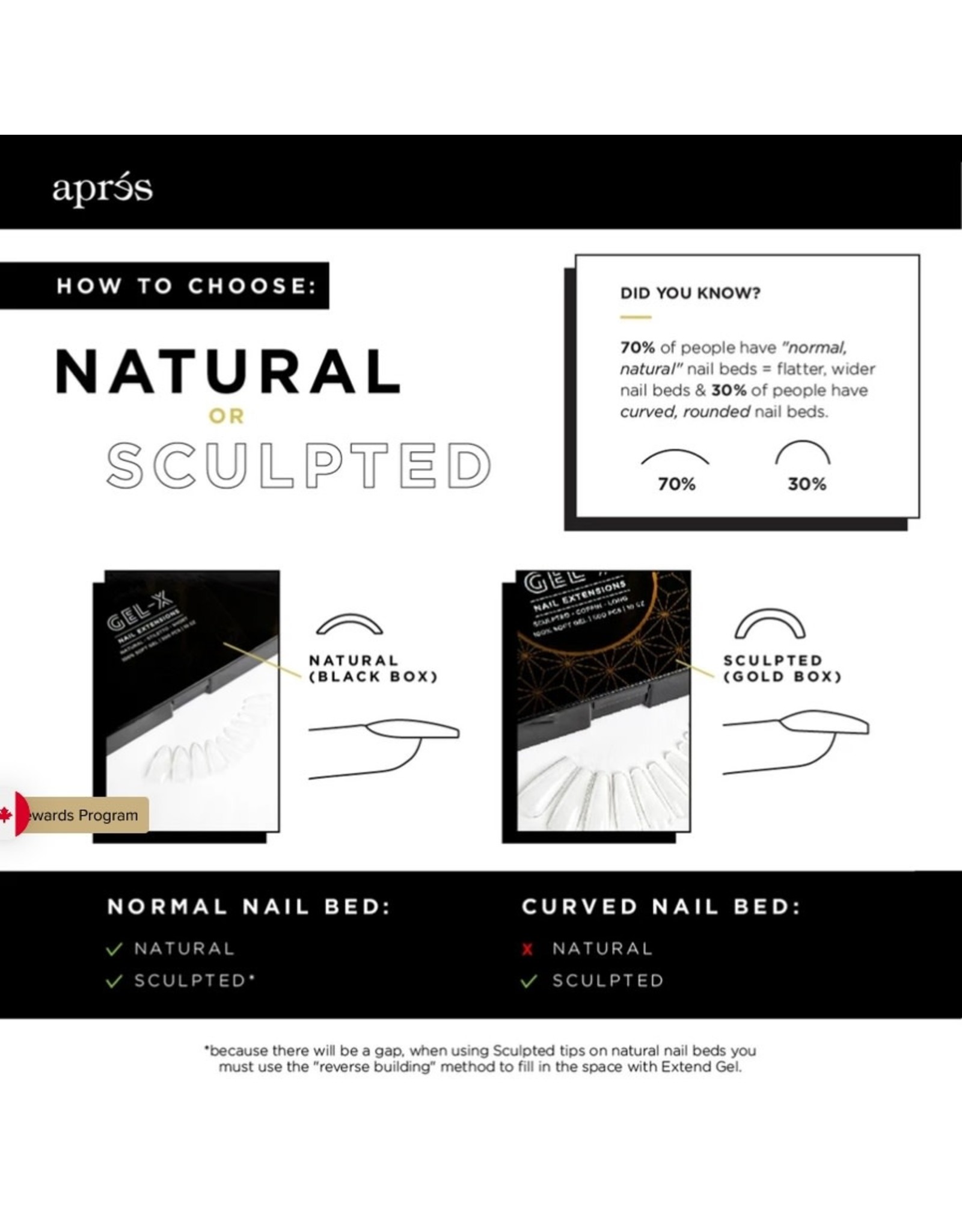 APRÈS Gel-X Sculpted Tapered Coffin XL 250pcs