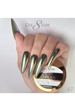 Chrome 47