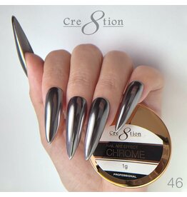 Chrome 46