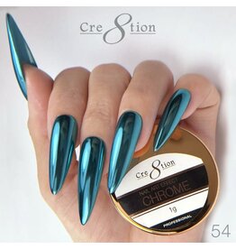 Chrome 54