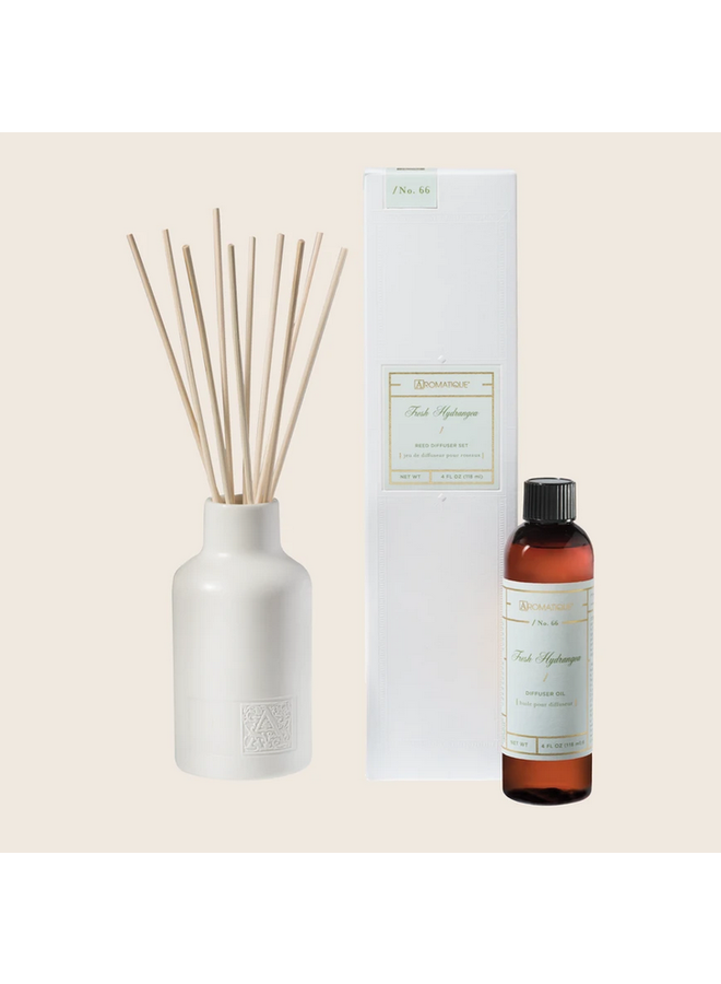 Reed Diffuser Set