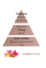Maison Berger Maison Berger Amber's Sun 500ml DISCONTINUED