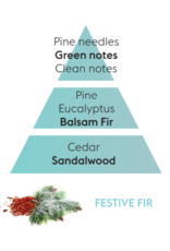 Maison Berger Maison Berger Festive Fir